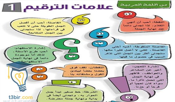 بحث عن علامات الترقيم في اللغة العربية